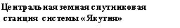 �������: