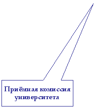 Прямоугольная
