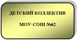 Скругленный прямоугольник: ДЕТСКИЙ КОЛЛЕКТИВ
МОУ-СОШ №62