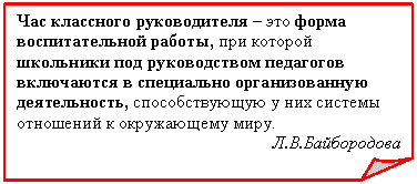 �������� ����: ��� <a title=