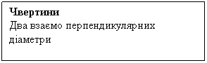 �������: