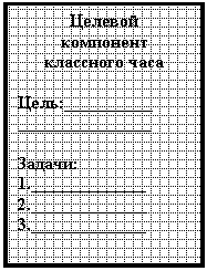 Блок-схема:
