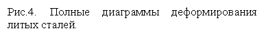 �������: