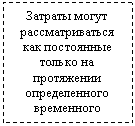 �������: ������� ����� ��������������� ��� ���������� ������ �� �����-����� ���������-���� ���������� �������!!!