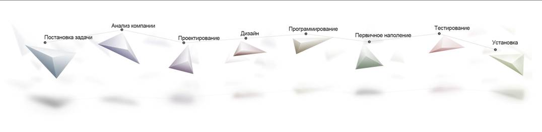 Описание: