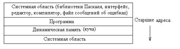 �������: 









