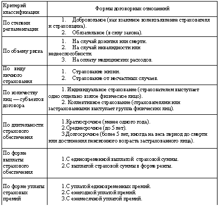 Подпись:
