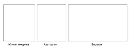 названия материков , Нарисуйте