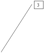 ������� 2: 3