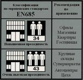 classification