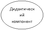 ����: ������������� ���������