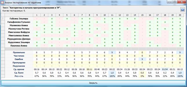 ��������: C:\Users\�������������\Desktop\9�.png