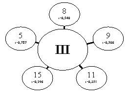 ���������� ���������