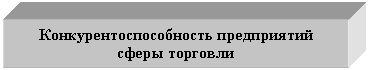 �������:
