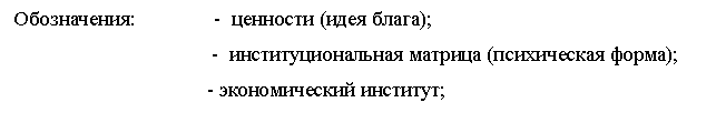 Подпись: