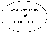 ����: ��������������� ���������