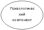 ����: ��������������� ���������
