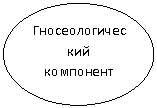 ����: ���������������� ���������