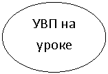 ����: ��� �� �����