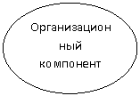 ����: ��������������� ���������