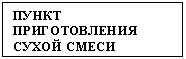 �������: