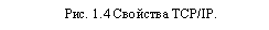 �������: ���. 1.4 �������� TCP/IP.