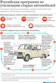 E:\вкторина потребитель\оферта\ - sotqb - cash4clunckers_rus.jpg