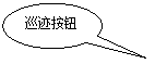 �������� �������: ????