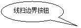 �������� �������: ??????