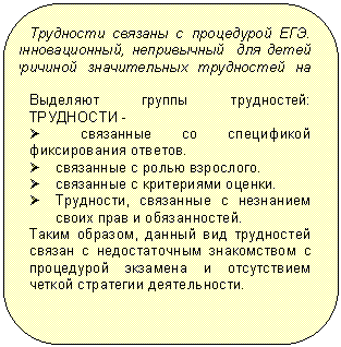 ����������� �������������: ��������� ������� � ���������� ���. ��� ��������� �� ������ ����� �������������, ����������� ��� ����� ��������, ��� ����� ������� �������� ������������ ���������� �� ��������.

�������� ������ ����������: ��������� - 

Ø ��������� �� ���������� ������������ �������.

Ø ��������� � ����� ���������.

Ø ��������� � ���������� ������.

Ø ���������, ��������� � ��������� ����� ���� � ������������.

����� �������, ������ ��� ���������� ������ � ������������� ����������� � ���������� �������� � ����������� ������ ��������� ������������.



