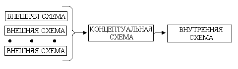 http://*****/education/materials/zelenkov/ansi.gif