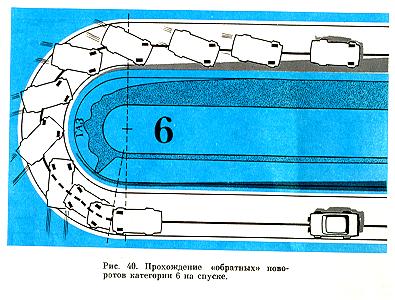 Прохождение обратных поворотов категории 6 на спуске