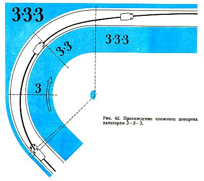 Прохождение сложного поворота категории 3-3-3