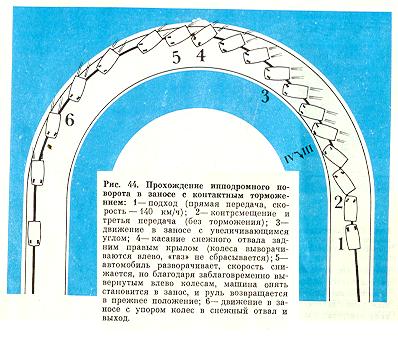 Прохождение