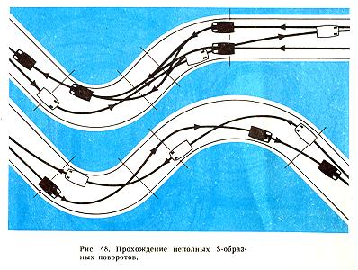Прохождение неполных S-образных поворотов