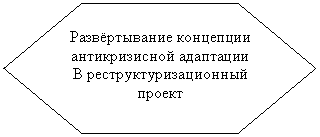 Шестиугольник: