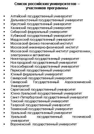 �������: