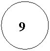 Овал:
9