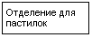 �������: