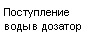 �������: