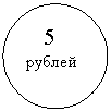Овал: 5
рублей