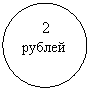 Овал: 2
рублей