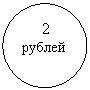 Овал: 2
рублей