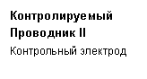 �������: