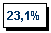 �������: 23,1%