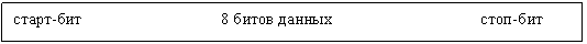 �������: