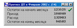 �������: