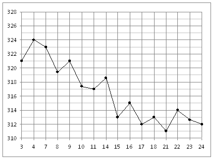 MA.E10.B2.275/innerimg0.png