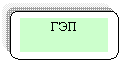 Скругленный прямоугольник: ГЭП