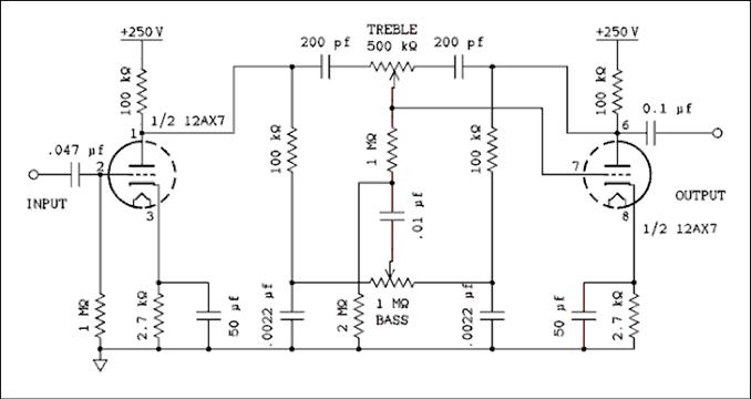  Schematic diagram.
